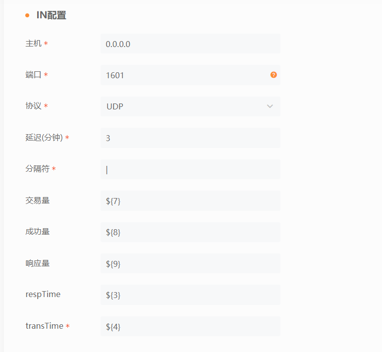 性能IN配置