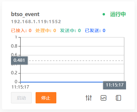 保存DIP实例