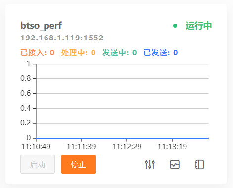 保存DIP实例