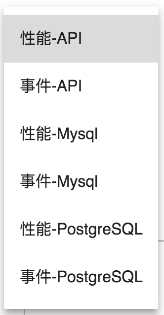 选择DIP实例类型图
