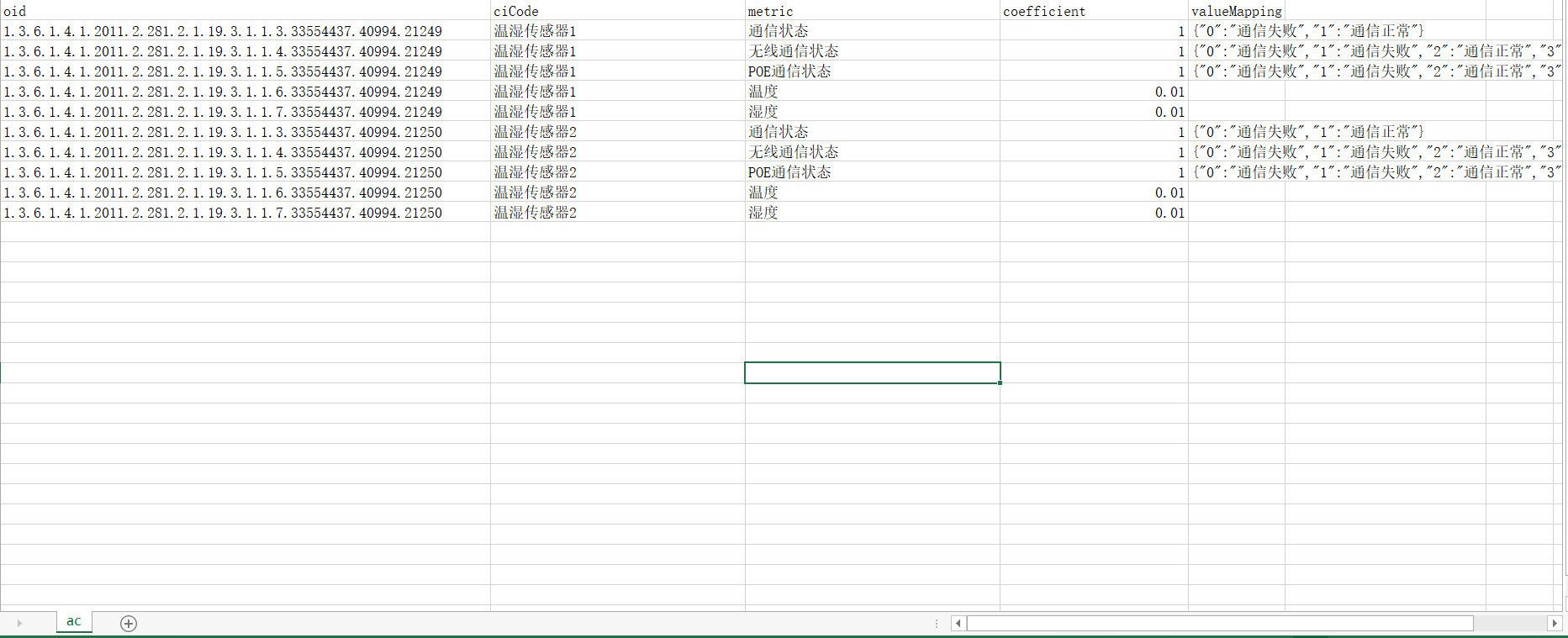 选择DIP实例类型图