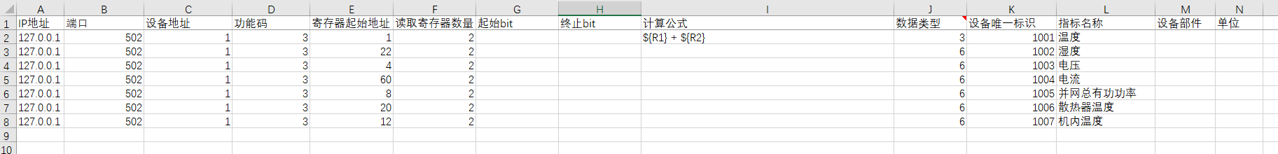 选择DIP实例类型图