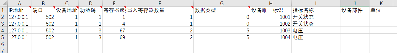选择DIP实例类型图