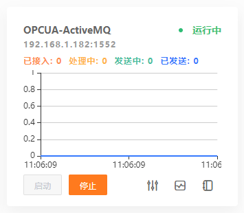 启动DIP实例