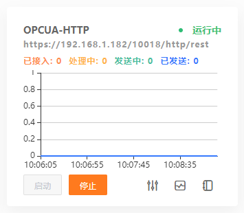 启动DIP实例