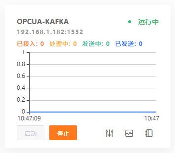 启动DIP实例