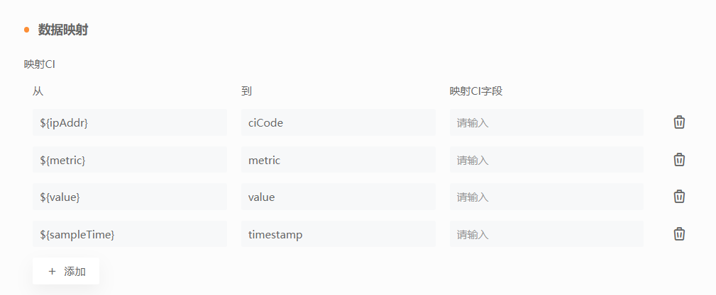 性能数据映射