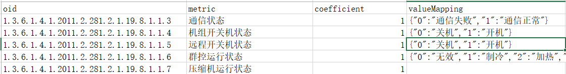 选择DIP实例类型图