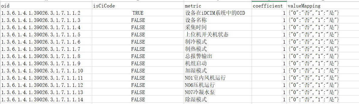 选择DIP实例类型图