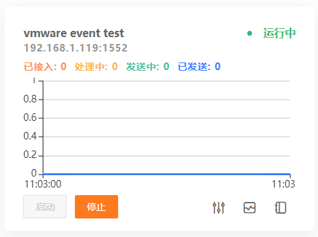 保存DIP实例