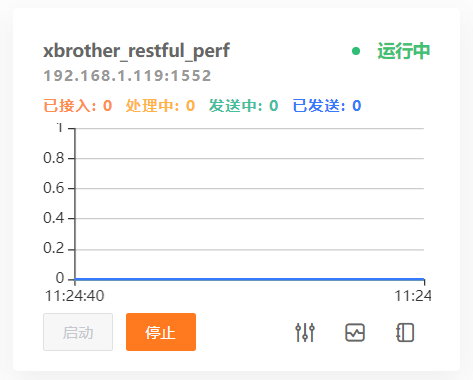 新建DIP实例
