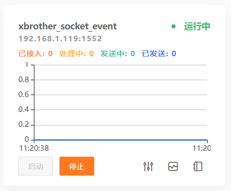 新建DIP实例