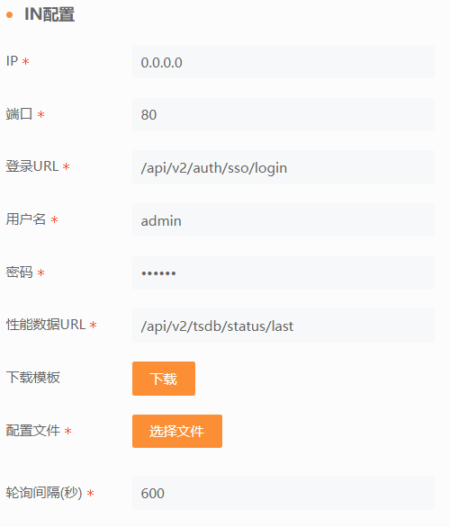 DIP实例 IN配置
